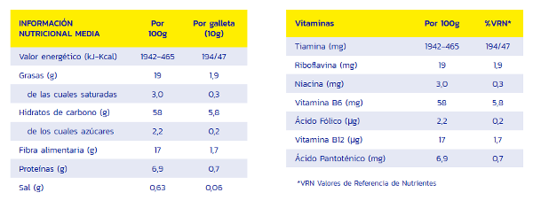 dinosaurus-cokienss-informacion-nutricional